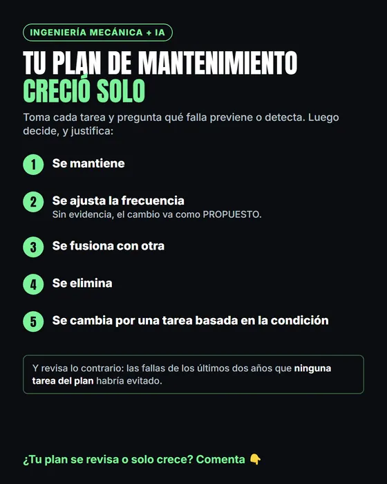 Tu plan de mantenimiento creció solo